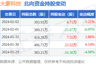 計算機系統(tǒng)集成 構(gòu)建高效、協(xié)同的數(shù)字生態(tài)核心