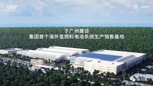 現(xiàn)代汽車發(fā)布氫能愿景 2040年前實現(xiàn)氫能普及